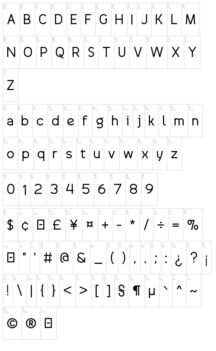 Drakoheart Revofit Solid font map